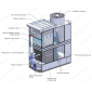 Испарительные конденсаторы WXR серии SWLB (1700)
